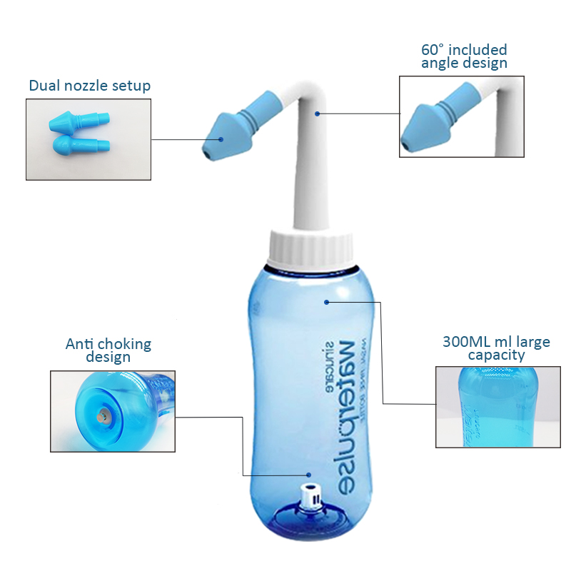 300ml Nasal Irrigator Waterpul – Neti Pot Nasal Rinse recenzja i cena