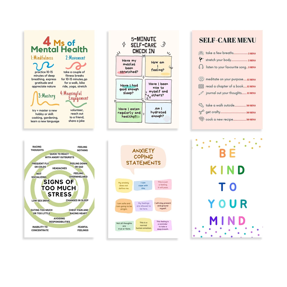 Self Care Check In Poster, Men – Health Wellness Mental Health recenzja i cena