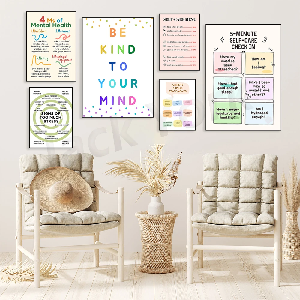 Self Care Check In Poster, Men – Health Wellness Mental Health recenzja i cena
