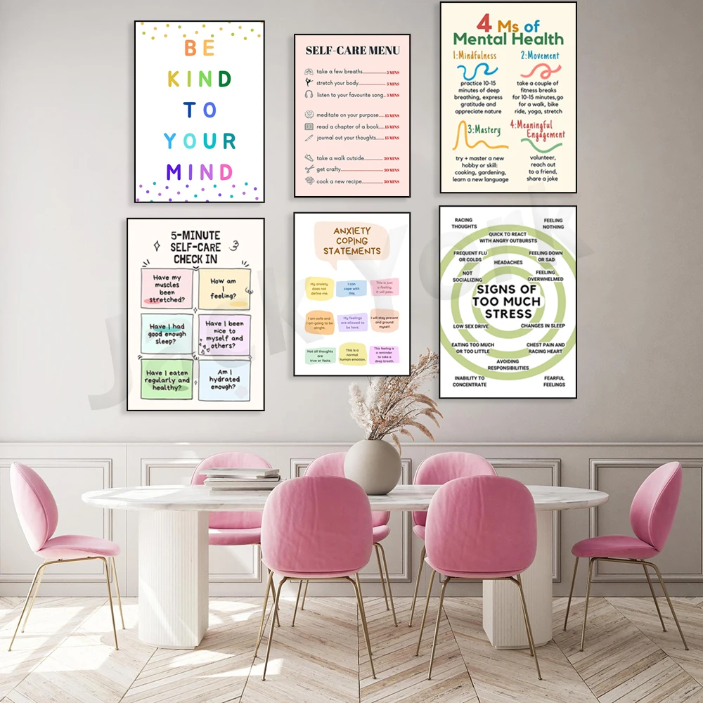Self Care Check In Poster, Men – Health Wellness Mental Health recenzja i cena