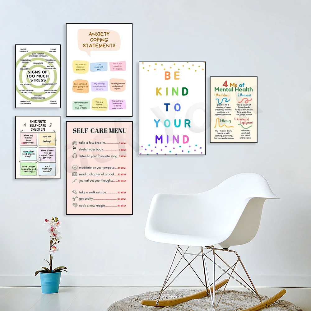 Self Care Check In Poster, Men – Health Wellness Mental Health recenzja i cena