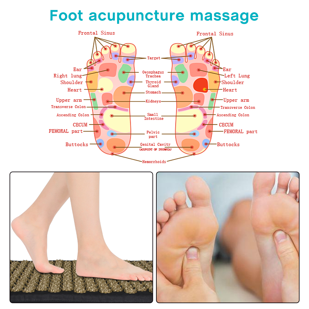 Kuznetsov's Applicator Acupres – Acupressure Mat Set recenzja i cena