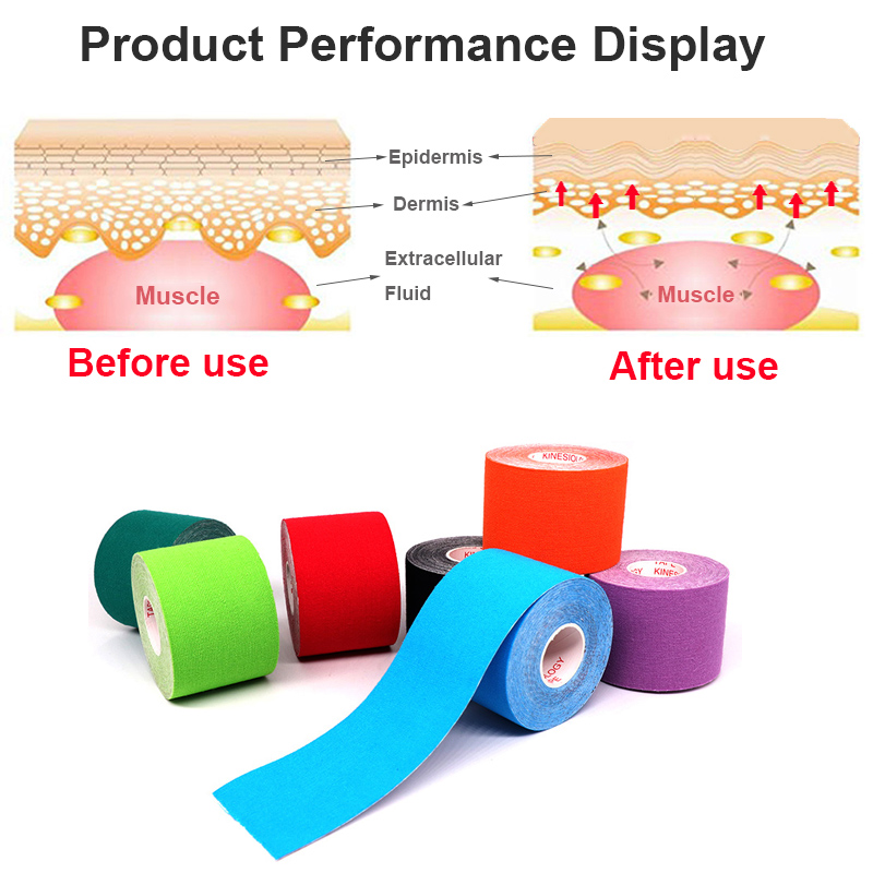 Width 2.5cm-10cm Kinesiology T – Sports Taping Precut recenzja i cena