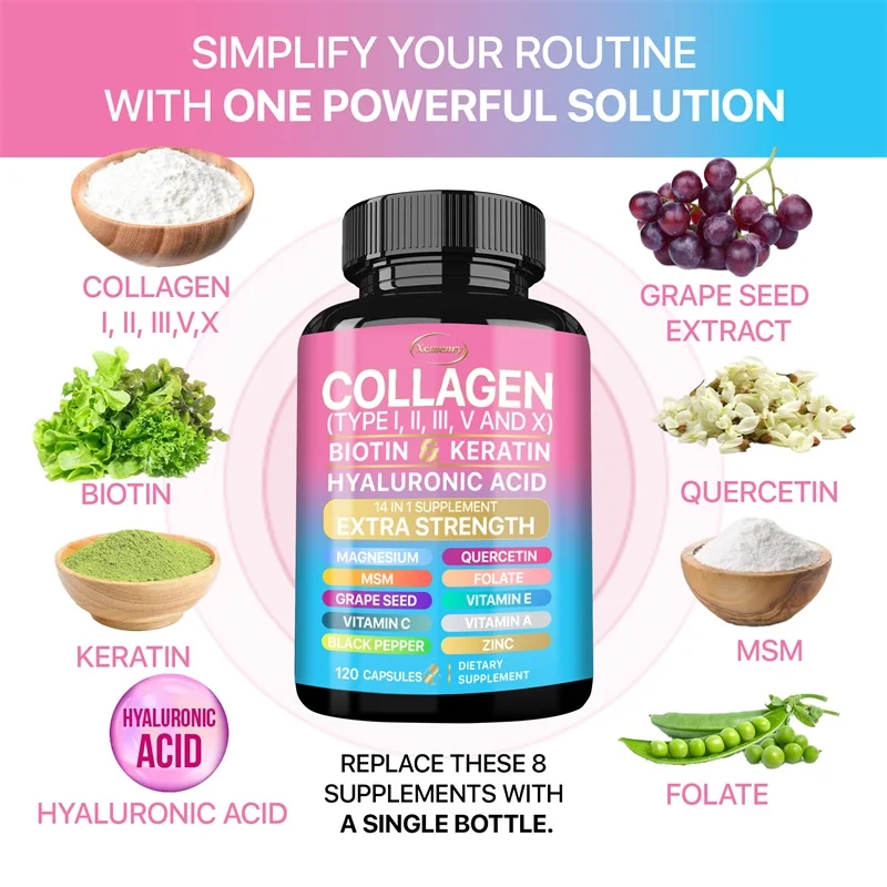 Collagen Supplement - Supports – Health Wellness And recenzja i cena