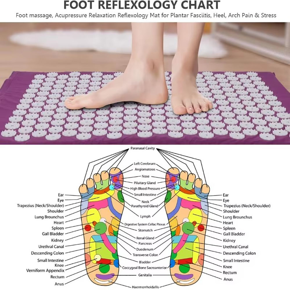Massager pillow, massage mat f – Acupressure Mat Set recenzja i cena