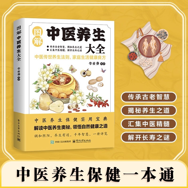 Illustrated Traditional Chines – Health & Wellness Unit recenzja i cena