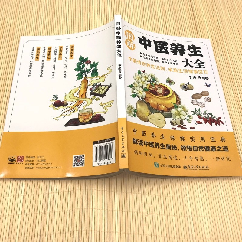 Illustrated Traditional Chines – Health & Wellness Unit recenzja i cena