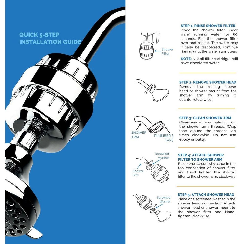 High Output AquaBliss Shower F – Health & Wellness Unit recenzja i cena