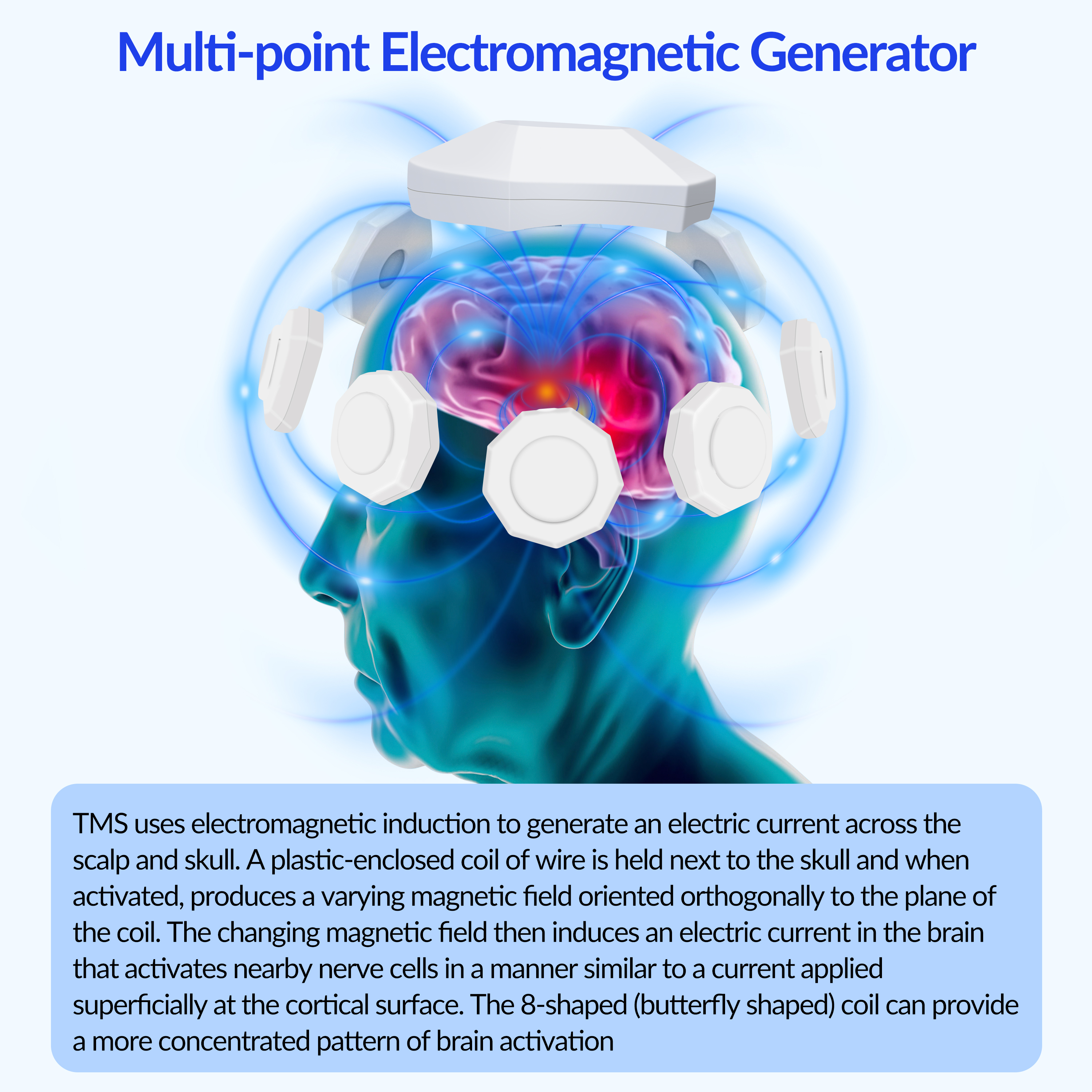 ZJZK 2026 New RTMS Brain Healt – Health Wellness Mental Health recenzja i cena