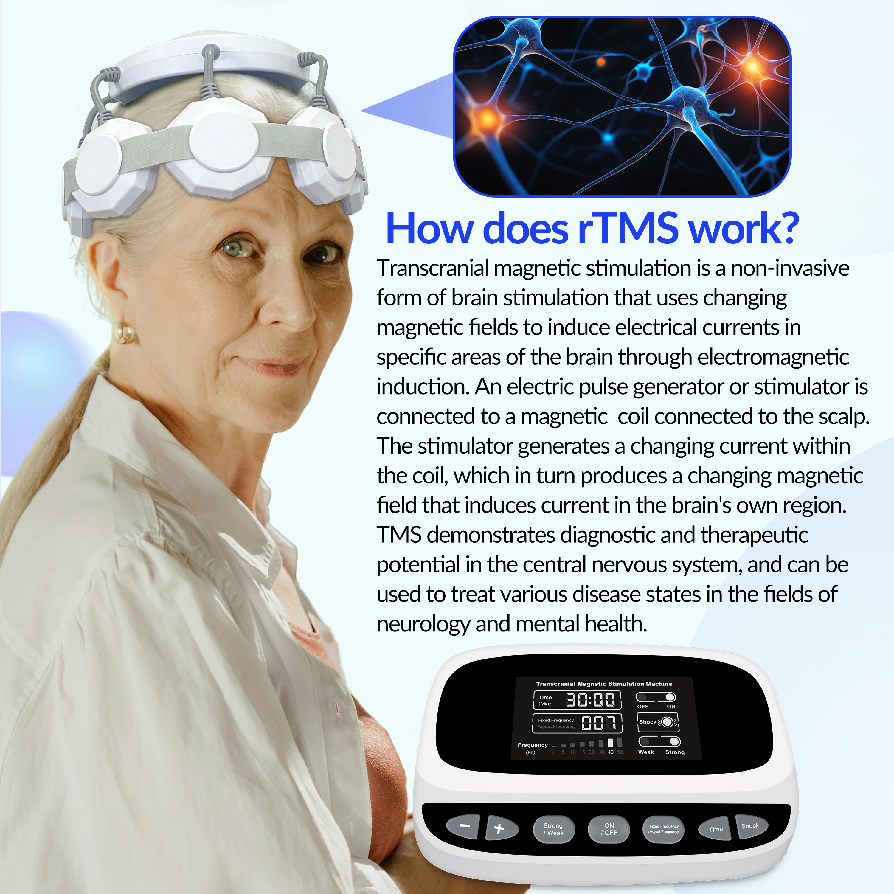 ZJZK 2026 New RTMS Brain Healt – Health Wellness Mental Health recenzja i cena