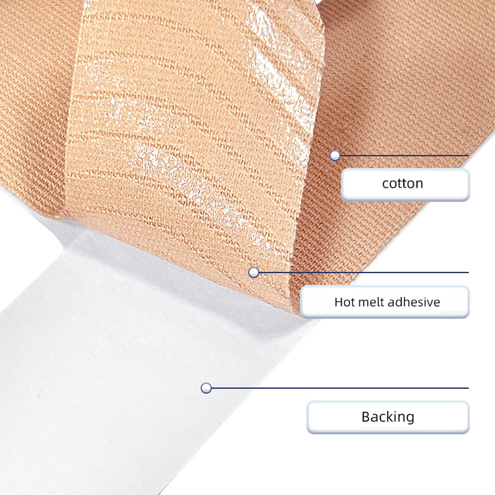 5PCS Precut Kinesiology Tape f – Sports Taping Precut recenzja i cena
