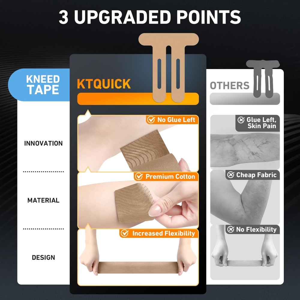 6Pcs New Professional High-gra – Sports Taping Precut recenzja i cena