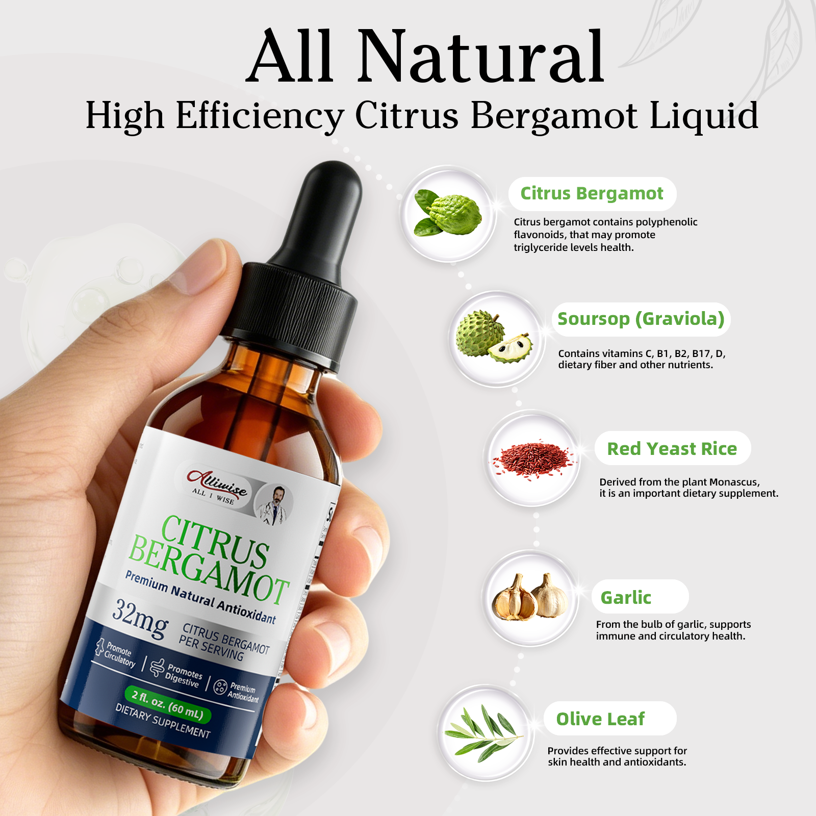 Premium Citrus Bergamout  Drop – Health Wellness And recenzja i cena